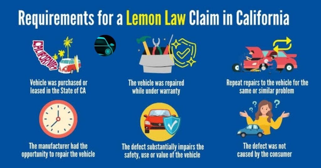 California lemon law